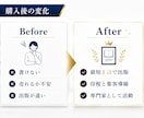 初心者でも1日でkindle電子書籍を出版できます 出版に必要な全てを専門ツールで出版から収益化までを爆速達成！ イメージ8