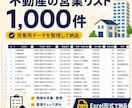 全国・全職種対応！企業・営業リストを作成します 営業・市場調査向けの企業データをExcel形式で納品！ イメージ3