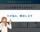 伝わる資料Canvaで制作します あなたの思い伝わる「カタチ」に整えます イメージ3