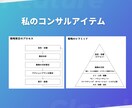 孤独な経営者のための壁打ち相談60分ます 経営者専門の1on1ディスカッション イメージ2