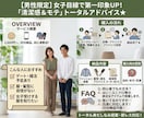 男性限定⭐︎女子目線で第一印象UP！します 服・髪型・眉毛・美容まで「清潔感＆モテ」トータルアドバイス★ イメージ2