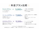 一枚絵・立ち絵でシンプルMV（リリック）制作します 楽曲の世界観を大切にした映像を制作します イメージ4