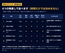 医療事務の自動化を通話なしで診断します 元看護師｜受付・転記の優先順位と試行用指示文を納品 イメージ3
