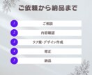 教室・ワークショップ向けチラシを作成します ～体験したくなる魅力をストーリーで伝えます～ イメージ5
