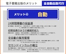 あなたの経験を印税に変えます インタビューだけで原稿をお渡し！出版代行もあり イメージ9