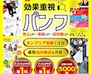 修正無制限、文章不要、短納期、キャンセル保証します ★現役プロが制作！★原稿を見てから購入できるからリスク無し！ イメージ1
