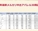 最新中古アパレル30商品リストを公開致します メルカリで月に100個以上売れてる商品を厳選しました　!! イメージ2