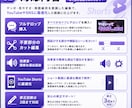 おまかせでもOK！配信の切り抜き作ります まるごとおすすめでも金額変わらない安定のセット商品！ イメージ2