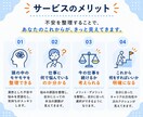 人間関係から今後の働き方まで、お悩みをお聞きします 愚痴やただ話を聞いてほしい方もOK｜プロが何でもお聞きします イメージ7