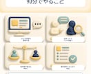 AI×キャリコンが転職相談をまとめて納品します AI対話を画面共有×プロの深掘り90分。要約を納品 イメージ3