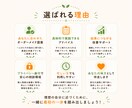 ダイエット・食事改善のお悩み相談を承ります 何から直せばいいか一緒に整理します イメージ7