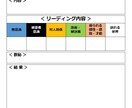 今の悩みの原因・解決策・その後の未来をお伝えします え！なんでわかるの？コワッ！当たってるんだけど・・・ イメージ1