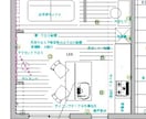 初めてのリフォーム不安を解決し、アドバイスをします 何からはじめたらいいの？言葉が分からないなど質問し放題！ イメージ4
