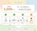 Excelマクロで面倒な集計作業を自動化します 事務歴7年。テキストのみで気軽に相談できます。 イメージ4