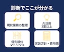 AI×自動化で業務効率化を診断します AI連携自動化のサンプル動画あり｜提案書を納品 イメージ3