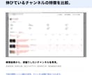 YouTubeリサーチ用Webアプリ提供します 探して終わりにしない、追跡型リサーチ イメージ3