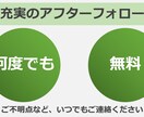 現役FPがあなたのライフプラン提案書を作成します 豊かな未来を創るお手伝いをさせて下さい。AFP勉強中の方にも イメージ10