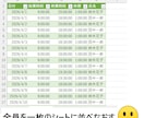 絶望のExcel、私が救出します 結合だらけのデータ「Excel方眼紙」を自動化します イメージ6