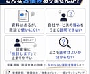 既存営業資料・台本を改善します 決裁者目線で資料・台本の改善点を整理 イメージ3