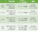 アメブロ☆彡フォロバでフォロワー獲得支援します アメブロ/アレが【無料】ごっそりプランも⭐︎120件超実績 イメージ6