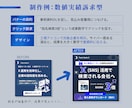 IT・ビジネス集客に繋がるバナーを制作します 法人対応10年。BtoB熟知したデザイナーが即戦力になります イメージ2
