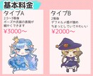 商用利用OK！SD・ミニキャラ描きます アイコンやサムネ、動画内イラストにどうぞ！ イメージ2