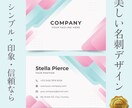 親切丁寧◎ 両面デザイン料金込み◎ お承ります 印刷納品OK データ納品OK 分かりにくいを最小限に イメージ1