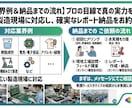 ベトナムOEM現場の5S・品質管理を評価代行します 現地パートナーの実情を、技術と現場がわかるプロ目線で判断 イメージ4