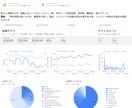 全20ページ！HP分析を簡単にレポート化できます 楽々テンプレートでボリューム満点なレポートが作成できます イメージ10