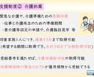 シンプルで伝わりやすい！プレゼン資料を作ります 専門的な説明や複雑な話でも、分かりやすくシンプルに作成します イメージ6