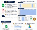 居酒屋・スナック向け経営管理シートを納品します 売上・経費・人件費を入れるだけで利益確認 イメージ5
