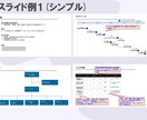 現役CIOがロジカルに伝わるパワポ・図解作成します いいね6.6万達成プロマネが「心に触れる」資料作りをサポート イメージ9