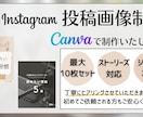 SNS画像制作いたします シンプルでわかりやすいデザインをお作りします イメージ1