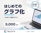 小さな数値表を棒グラフにまとめます 確定した小さな数値表を見やすい棒グラフに イメージ1