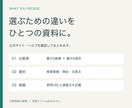 条件に合うサービスを調べて比較表にまとめます 最大5候補・出典付き／やり取りは文章だけ イメージ2