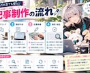 SEOを意識したブログ記事を作成します 読みやすく伝わる記事を丁寧に執筆します イメージ3