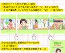 オリジナリティのある漫画を制作します 商業作家7年の経験を生かし、オリジナル漫画を制作します。 イメージ9