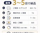 高品質！即対応！SEO対策記事を執筆します 検索上位を狙える高品質記事を丁寧に執筆します！ イメージ4