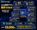 業務用Windowsアプリを制作します ご要望に合わせて使いやすい専用ツールを1から作ります イメージ2