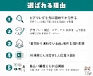 新規開業向けワードプレスのホームページ制作します ヒアリングから設計｜AI検索・SEOに強く更新も簡単 イメージ5