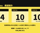 WordPressを爆速・高品質で作ります 医療現場10年の正確さ×AI活用で期待以上の成果を イメージ5