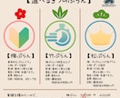 ちびキャラアイコン描きます 【先着お試し価格】配信やSNSで使える手描きSDアイコン制作 イメージ2