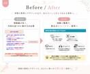 Canvaで“伝わる”スライド資料を作成します 自信を持って届けられる資料へ整えます イメージ4