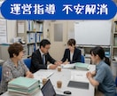 運営指導 改善状況報告書提出 サポートをいたします 小規模の、訪問介護事業所限定のサービスです イメージ1
