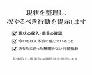 今の状況を整理し行動指針を提示します 現状を整理し無理のない行動を提示 イメージ1