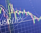 副業としてのFXスキャルピング手法伝授ます FXのスキャルピングトレード手法の方法 イメージ1