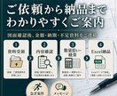 建築図面から数量拾いを代行します 必要に応じて積算・原価整理まで対応可能 イメージ5