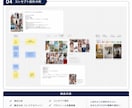 現役マーケターが手厚くインスタ戦略設計します 企業と発信者、両方の視点からSNSを分析します イメージ7