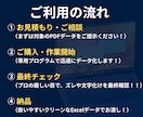 PDFのリスト化を爆速・正確にExcel化します 【先着5名1,500円】面倒なリストを丸投げOK！検索機能付 イメージ3