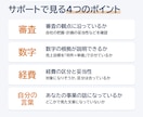 小規模事業者持続化補助金の計画を添削します 経営計画・補助事業計画を添削。AIプロンプト、申請ガイドつき イメージ3